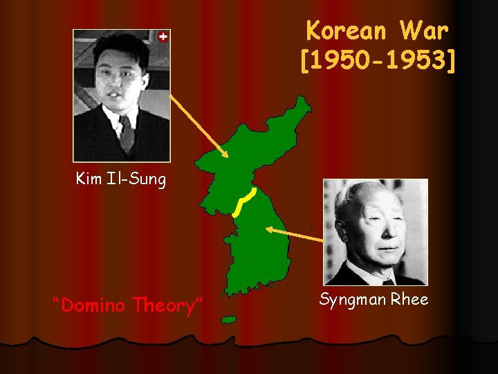 Korean War [1950 -1953] Kim Il-Sung “Domino Theory” Syngman Rhee 