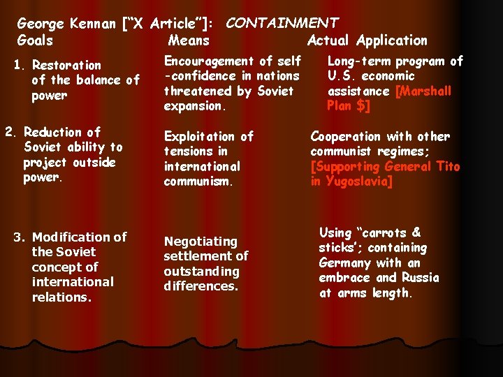 George Kennan [“X Article”]: CONTAINMENT Goals Means Actual Application 1. Restoration of the balance