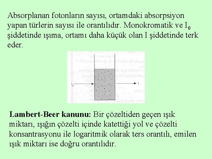 Absorplanan fotonların sayısı, ortamdaki absorpsiyon yapan türlerin sayısı ile orantılıdır. Monokromatik ve I 0