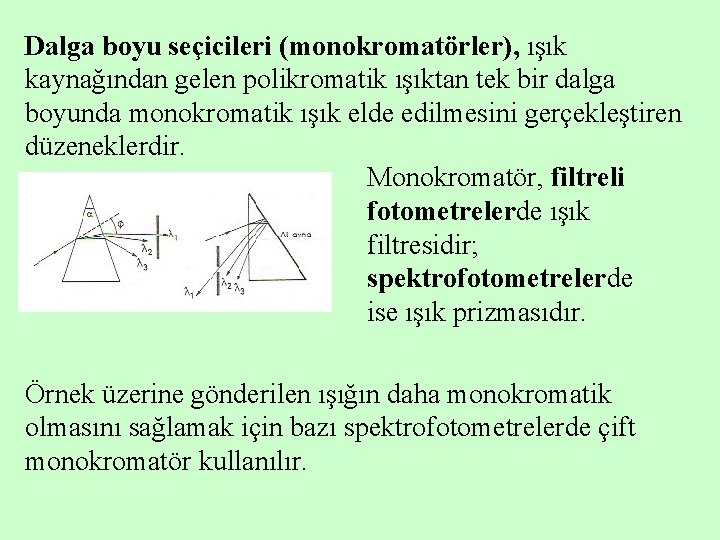 Dalga boyu seçicileri (monokromatörler), ışık kaynağından gelen polikromatik ışıktan tek bir dalga boyunda monokromatik