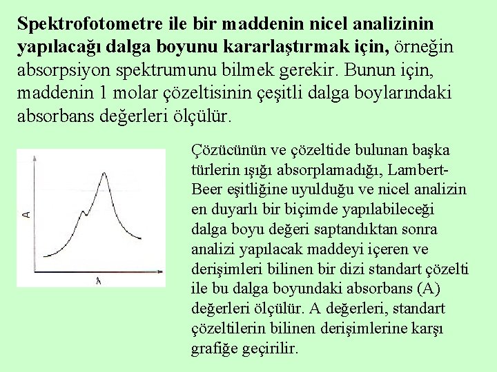 Spektrofotometre ile bir maddenin nicel analizinin yapılacağı dalga boyunu kararlaştırmak için, örneğin absorpsiyon spektrumunu