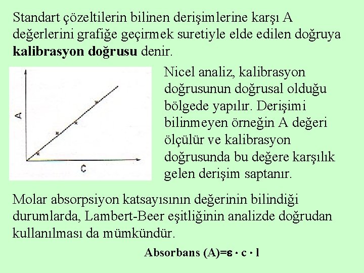 Standart çözeltilerin bilinen derişimlerine karşı A değerlerini grafiğe geçirmek suretiyle elde edilen doğruya kalibrasyon