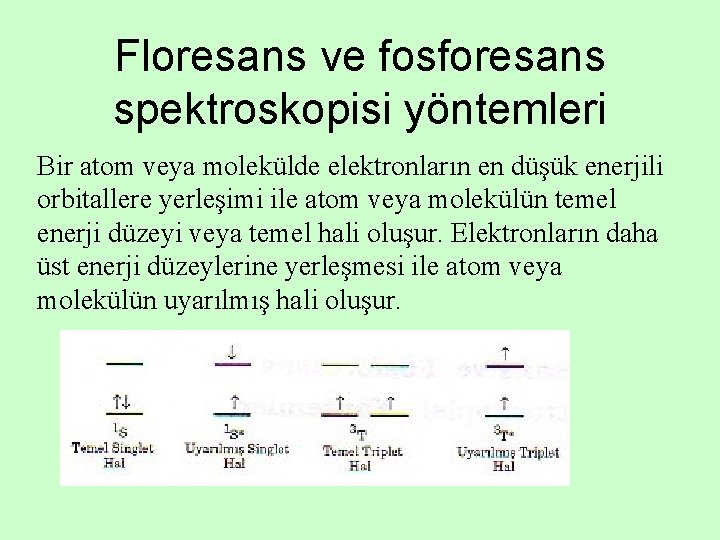 Floresans ve fosforesans spektroskopisi yöntemleri Bir atom veya molekülde elektronların en düşük enerjili orbitallere