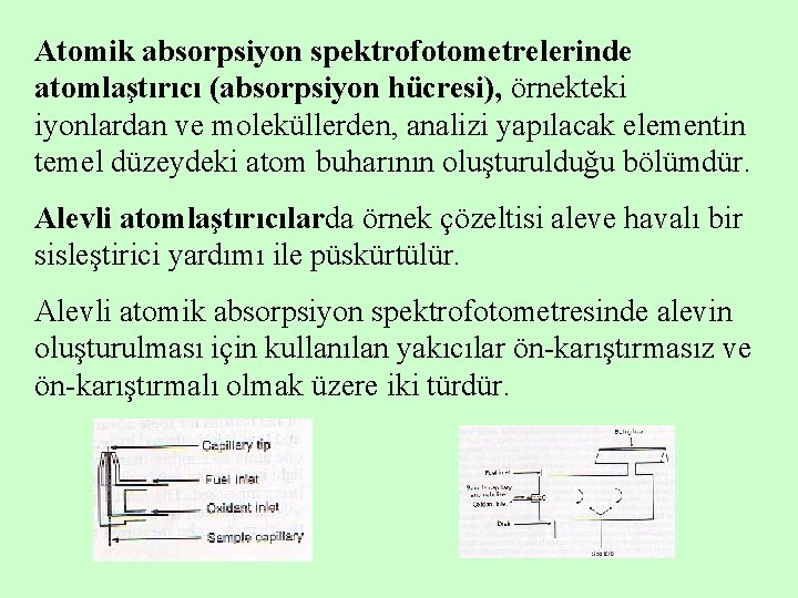 Atomik absorpsiyon spektrofotometrelerinde atomlaştırıcı (absorpsiyon hücresi), örnekteki iyonlardan ve moleküllerden, analizi yapılacak elementin temel