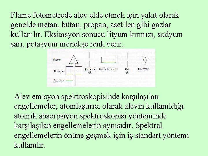 Flame fotometrede alev elde etmek için yakıt olarak genelde metan, bütan, propan, asetilen gibi