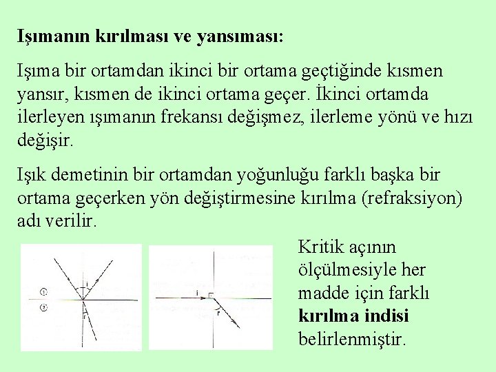 Işımanın kırılması ve yansıması: Işıma bir ortamdan ikinci bir ortama geçtiğinde kısmen yansır, kısmen