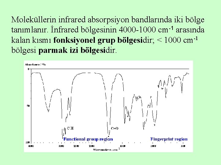 Moleküllerin infrared absorpsiyon bandlarında iki bölge tanımlanır. İnfrared bölgesinin 4000 -1000 cm-1 arasında kalan