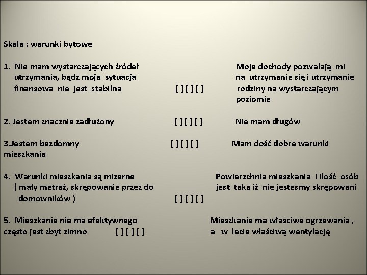 Skala : warunki bytowe 1. Nie mam wystarczających źródeł utrzymania, bądź moja sytuacja finansowa