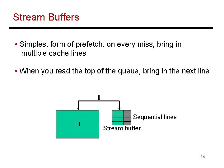 Stream Buffers • Simplest form of prefetch: on every miss, bring in multiple cache
