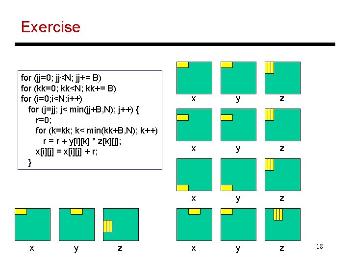 Exercise for (jj=0; jj<N; jj+= B) for (kk=0; kk<N; kk+= B) for (i=0; i<N;