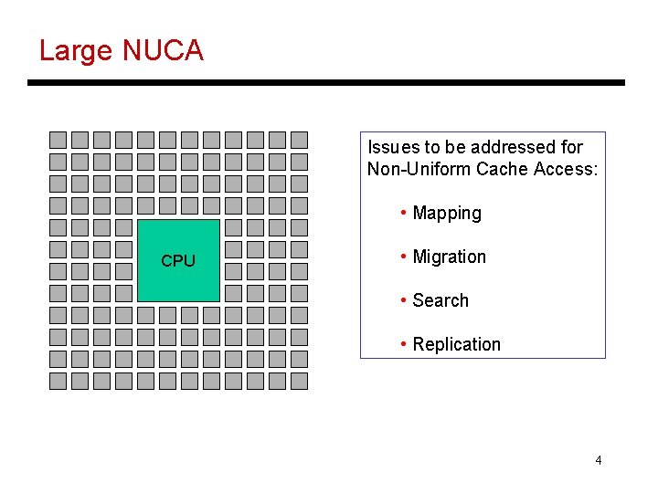 Large NUCA Issues to be addressed for Non-Uniform Cache Access: • Mapping CPU •