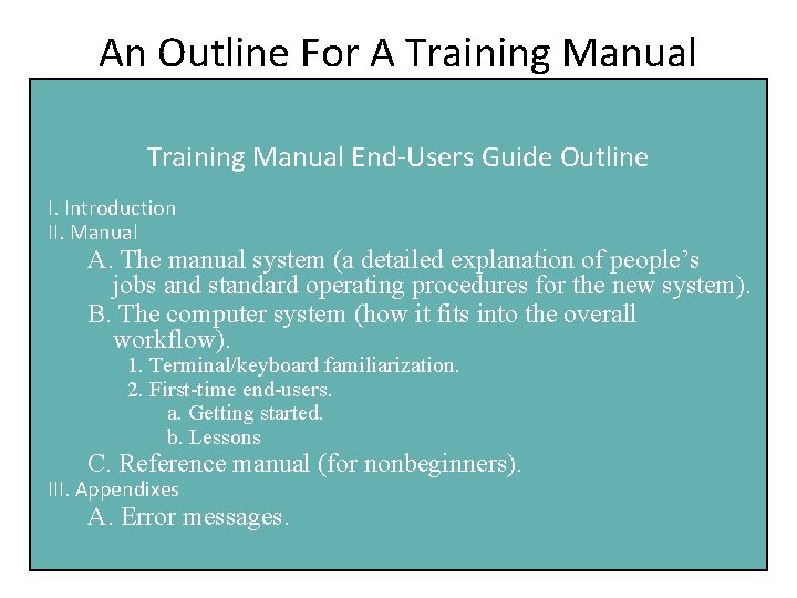 An Outline For A Training Manual End-Users Guide Outline I. Introduction II. Manual A.