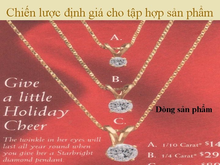 Chiến lược định giá cho tập hợp sản phẩm – Dòng sản phẩm 