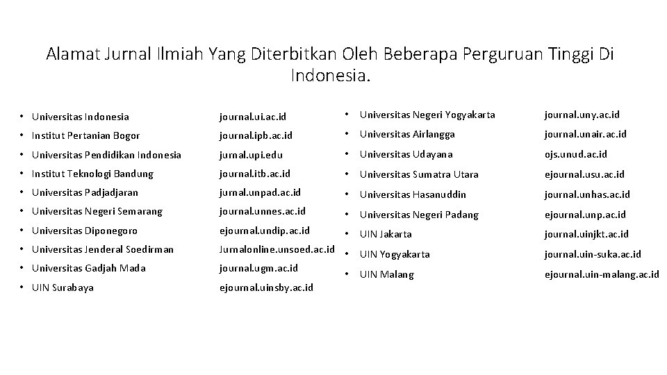 Alamat Jurnal Ilmiah Yang Diterbitkan Oleh Beberapa Perguruan Tinggi Di Indonesia. • Universitas Indonesia