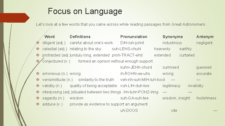 Focus on Language Let’s look at a few words that you came across while