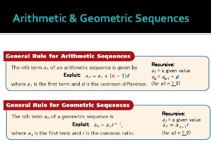 Arithmetic & Geometric Sequences Explicit: Recursive: a 1 = a given value an =