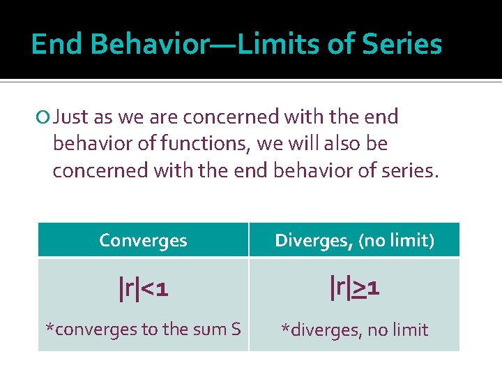 End Behavior—Limits of Series Just as we are concerned with the end behavior of