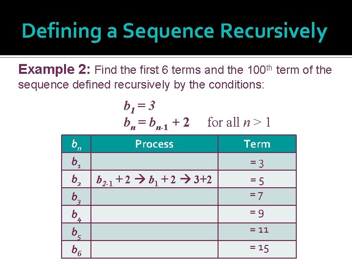 Defining a Sequence Recursively Example 2: Find the first 6 terms and the 100