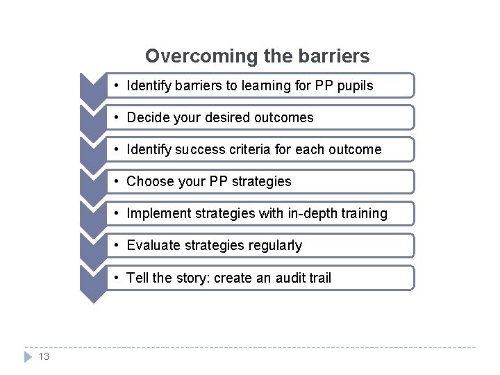 Overcoming the barriers • Identify barriers to learning for PP pupils • Decide your