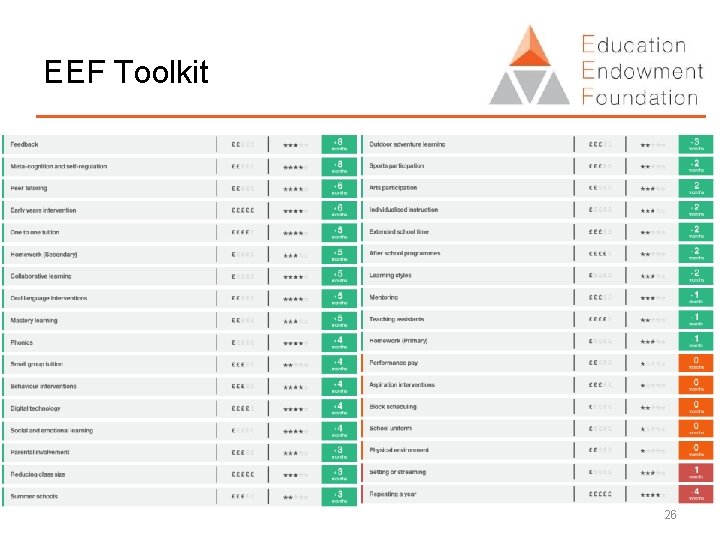 EEF Toolkit 26 