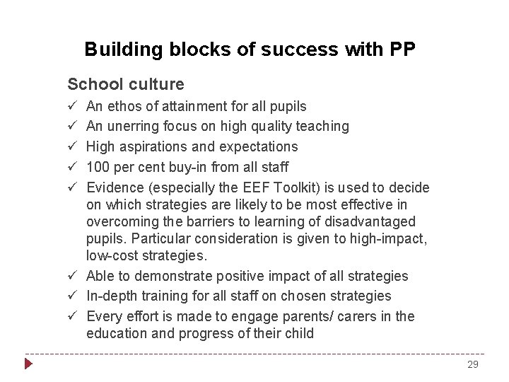 Building blocks of success with PP School culture ü ü ü An ethos of