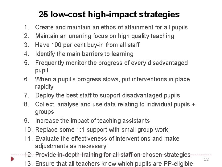 25 low-cost high-impact strategies 1. 2. 3. 4. 5. 6. 7. 8. 9. 10.