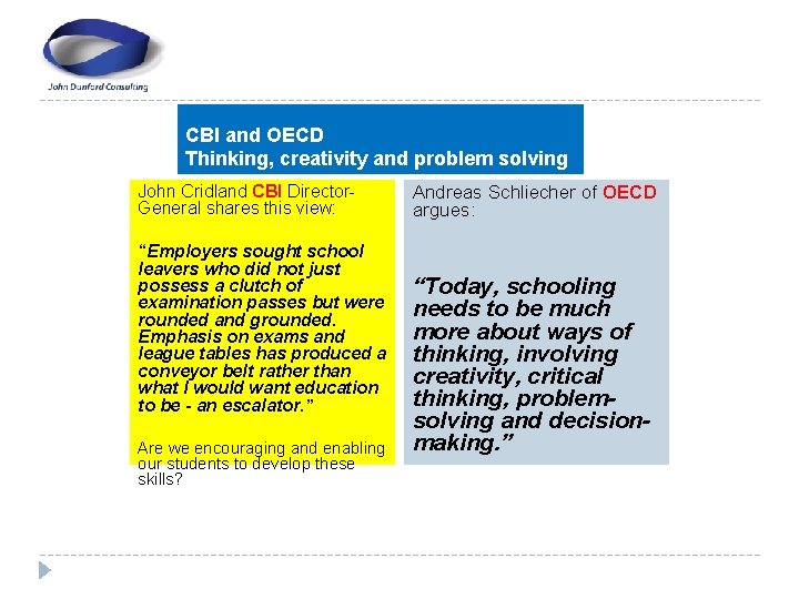 CBI and OECD Thinking, creativity and problem solving John Cridland CBI Director. General shares