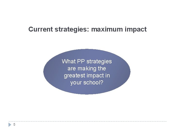 Current strategies: maximum impact What PP strategies are making the greatest impact in your
