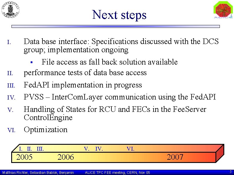 Next steps I. II. IV. V. VI. Data base interface: Specifications discussed with the