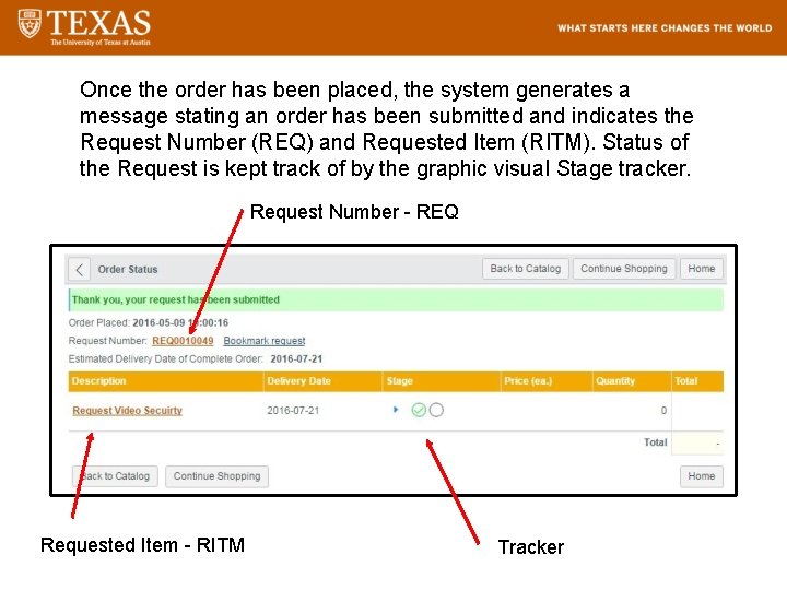 Once the order has been placed, the system generates a message stating an order