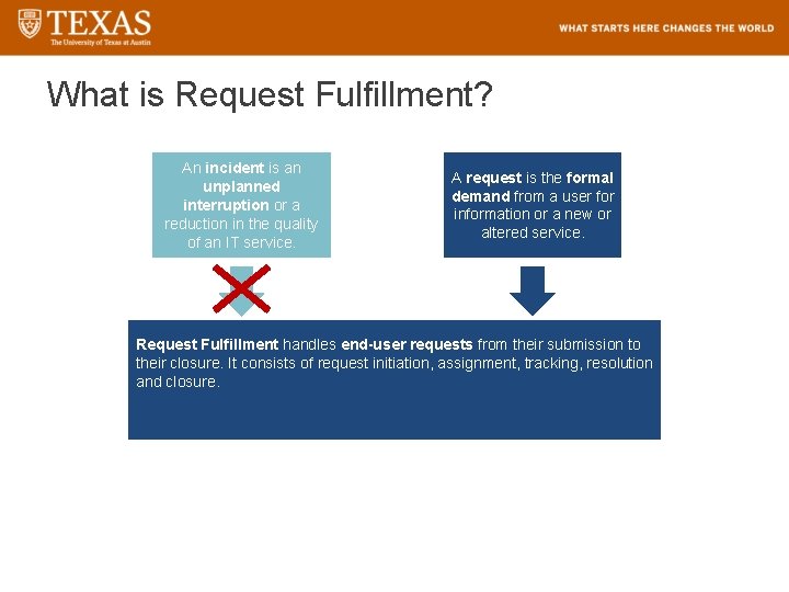 What is Request Fulfillment? An incident is an unplanned interruption or a reduction in