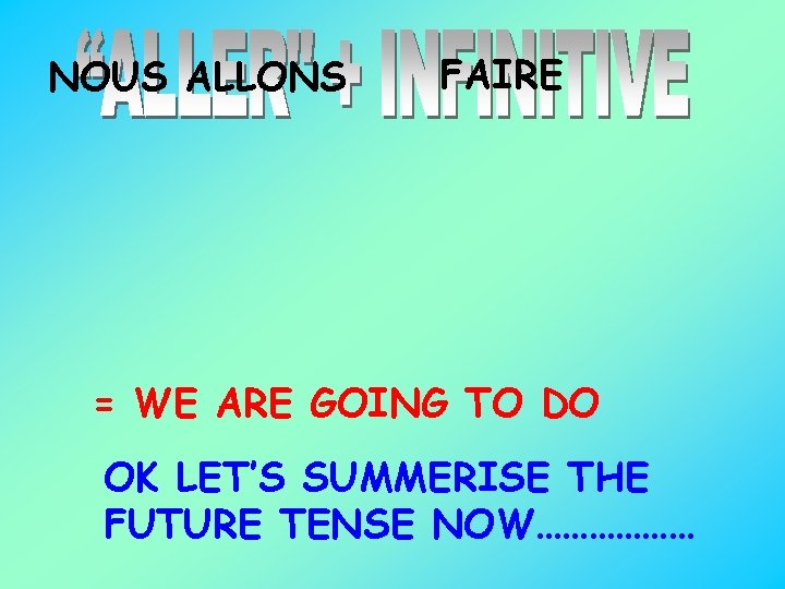 NOUS ALLONS FAIRE = WE ARE GOING TO DO OK LET’S SUMMERISE THE FUTURE