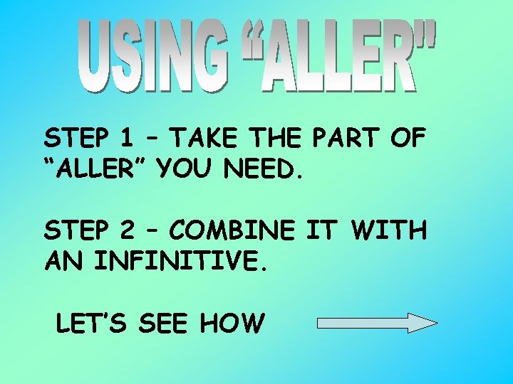 STEP 1 – TAKE THE PART OF “ALLER” YOU NEED. STEP 2 – COMBINE