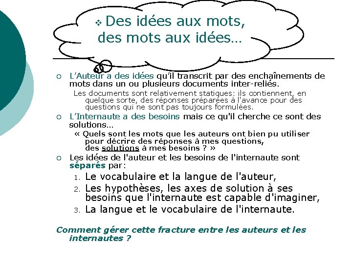 Ainsi Que Synonyme Internaute