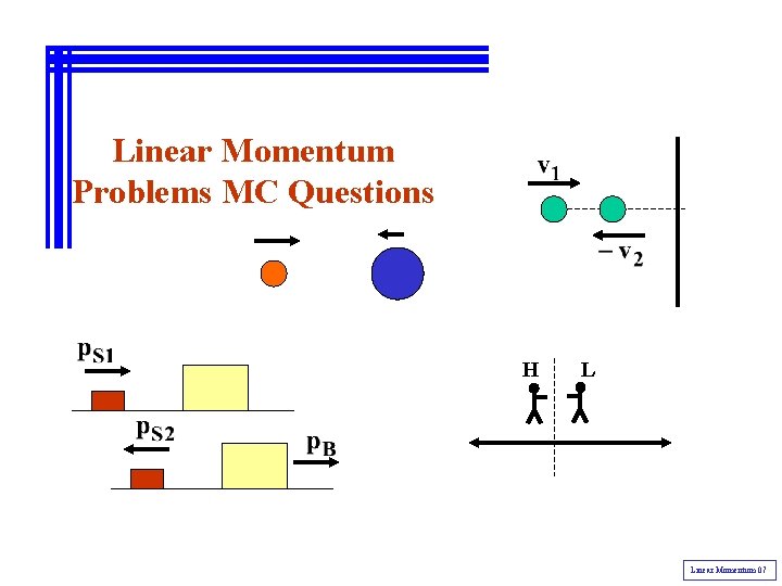 Linear Momentum Problems MC Questions H L Linear Momentum 07 