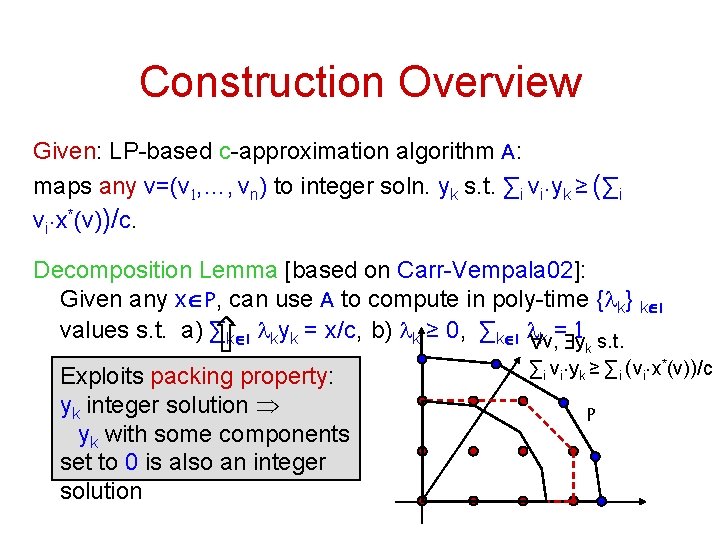 Truthful And Nearoptimal Mechanism Design Via Linear Programming