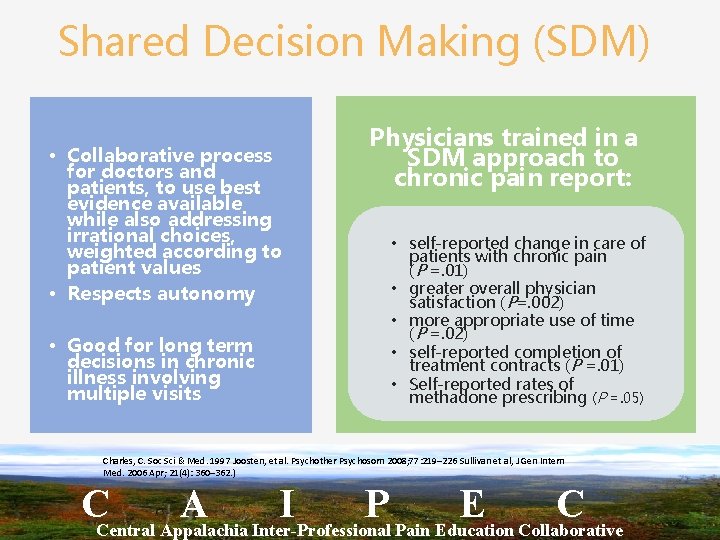 Shared Decision Making (SDM) • Collaborative process for doctors and patients, to use best