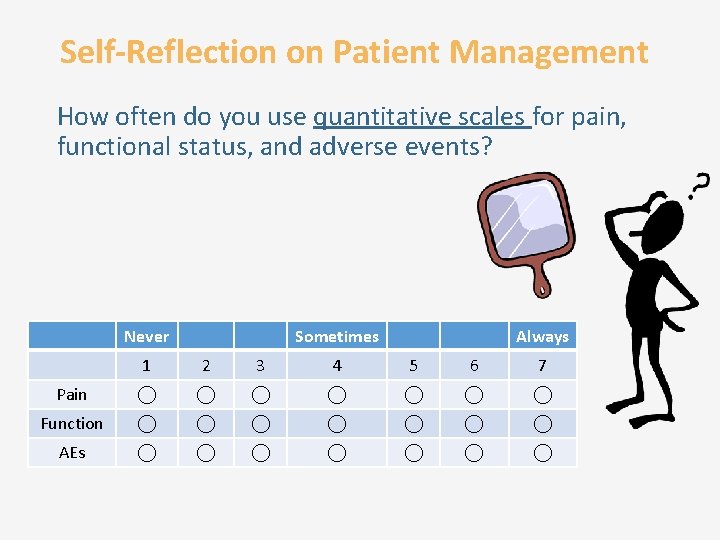 Self-Reflection on Patient Management How often do you use quantitative scales for pain, functional