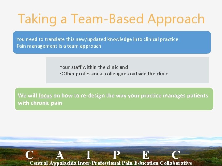 Taking a Team-Based Approach You need to translate this new/updated knowledge into clinical practice