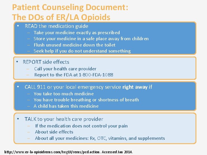 Patient Counseling Document: The DOs of ER/LA Opioids • READ the medication guide –