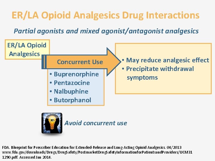 ER/LA Opioid Analgesics Drug Interactions Partial agonists and mixed agonist/antagonist analgesics ER/LA Opioid Analgesics