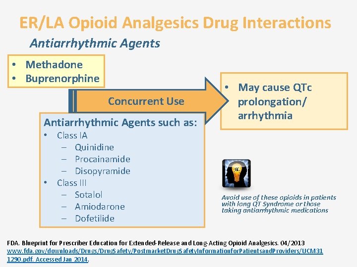 ER/LA Opioid Analgesics Drug Interactions Antiarrhythmic Agents • Methadone • Buprenorphine Concurrent Use Antiarrhythmic