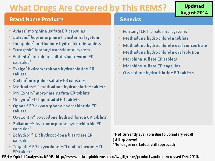 What Drugs Are Covered by This REMS? Brand Name Products • • • •