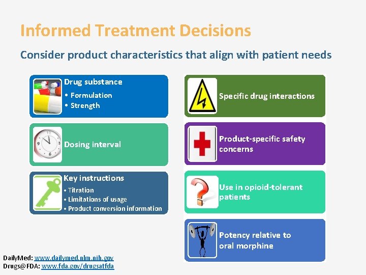 Informed Treatment Decisions Consider product characteristics that align with patient needs Drug substance •