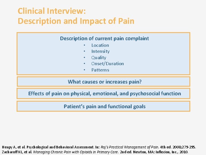 Clinical Interview: Description and Impact of Pain Description of current pain complaint • •