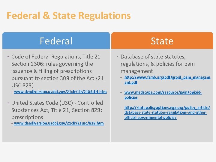 Federal & State Regulations Federal • Code of Federal Regulations, Title 21 Section 1306: