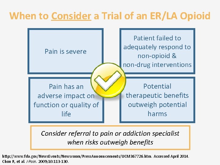 When to Consider a Trial of an ER/LA Opioid Pain is severe Patient failed