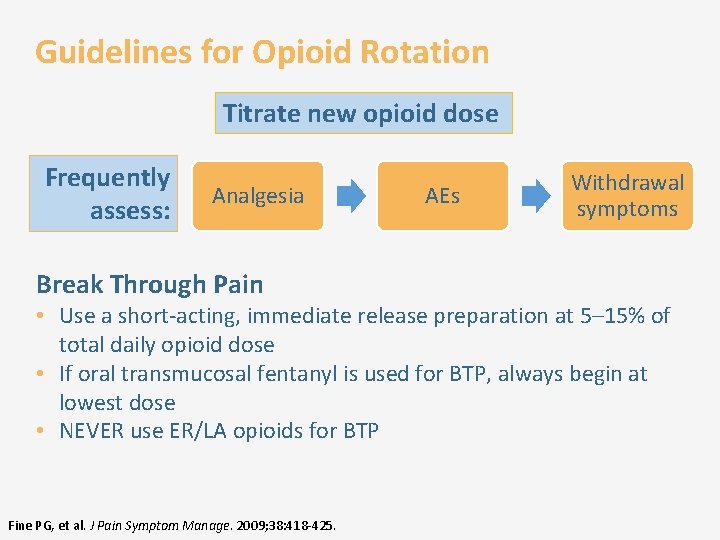 Guidelines for Opioid Rotation Titrate new opioid dose Frequently assess: Analgesia Break Through Pain