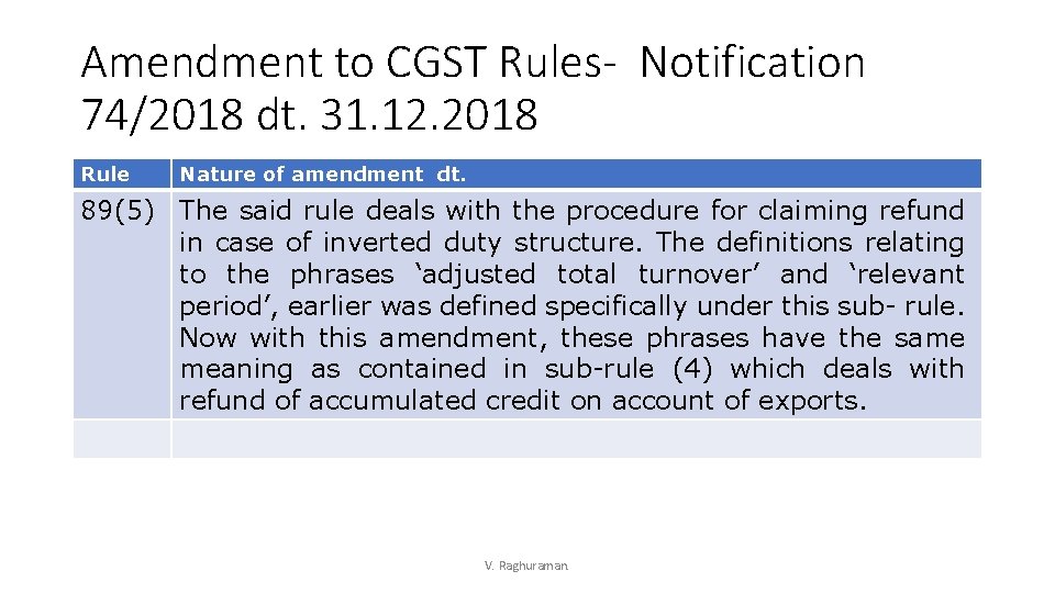 Amendment to CGST Rules- Notification 74/2018 dt. 31. 12. 2018 Rule Nature of amendment