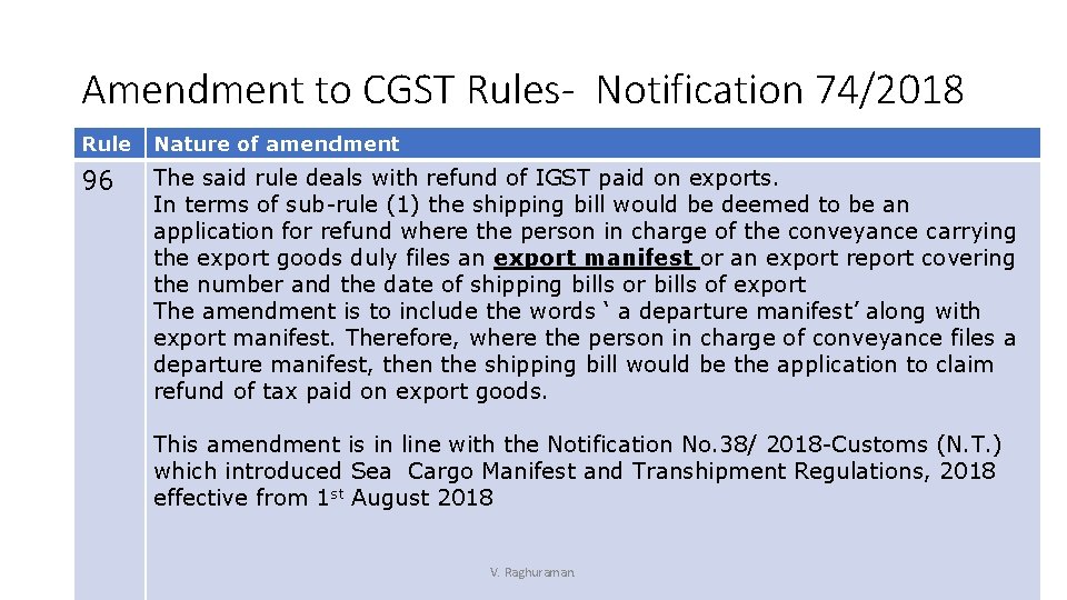 Amendment to CGST Rules- Notification 74/2018 Rule Nature of amendment 96 The said rule